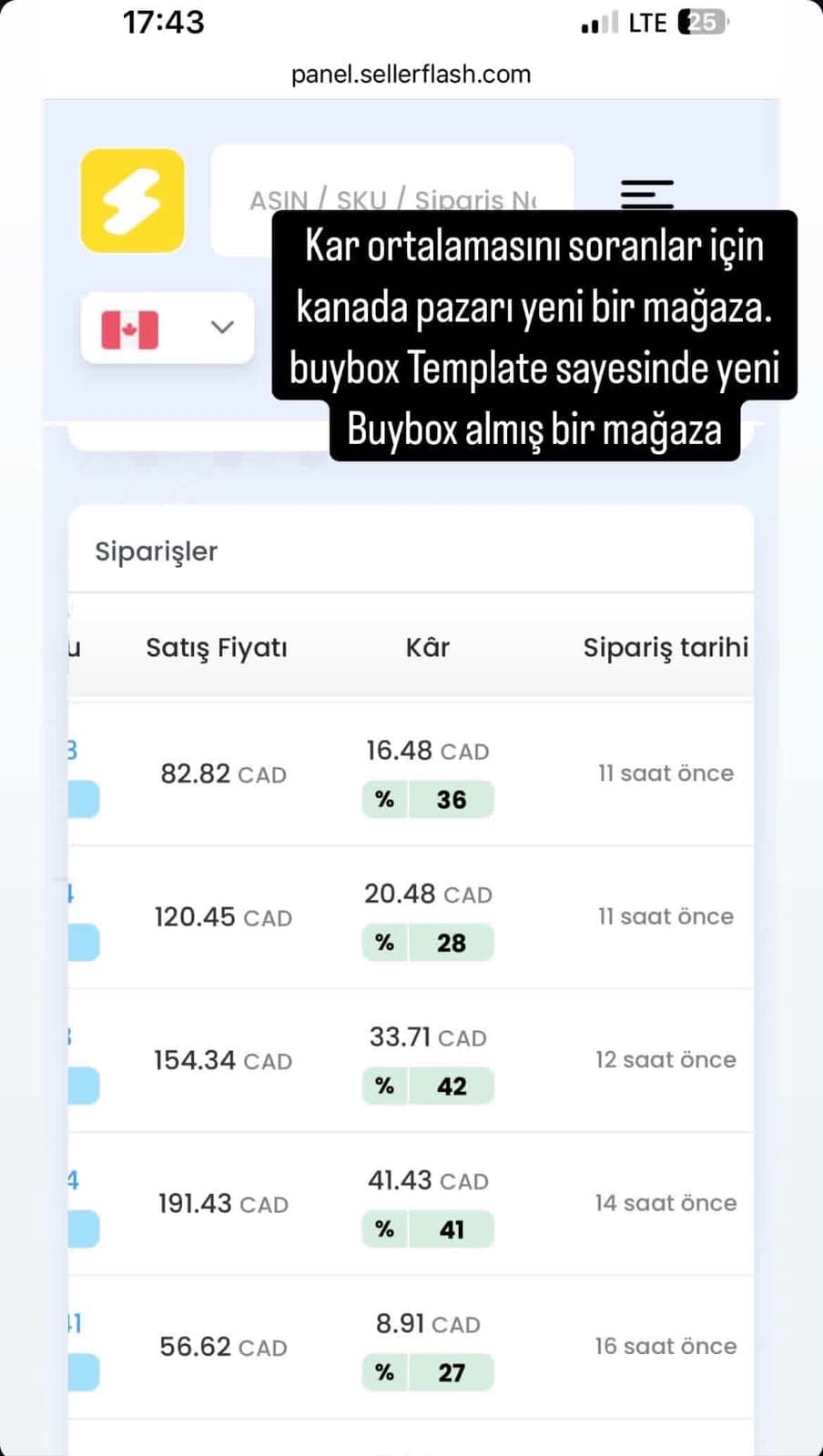 Kanada mağazası kâr oranları listesi